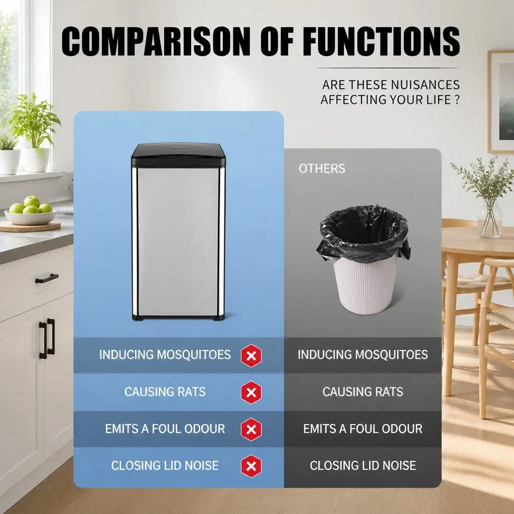 42L Automatic Motion Sensor Waste Bin Stainless Steel Kitchen Trash Can